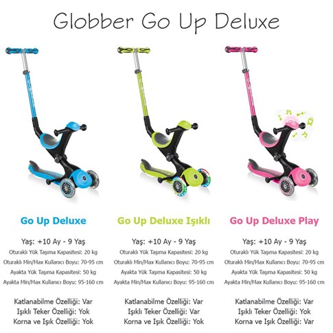 Globber Scooter/Go Up Deluxe/Mavi